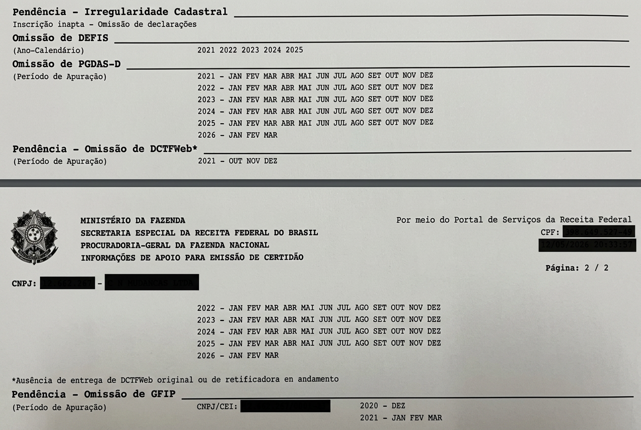 Relatório real da Receita Federal mostrando dezenas de pendências e omissões de declaração de um CNPJ abandonado